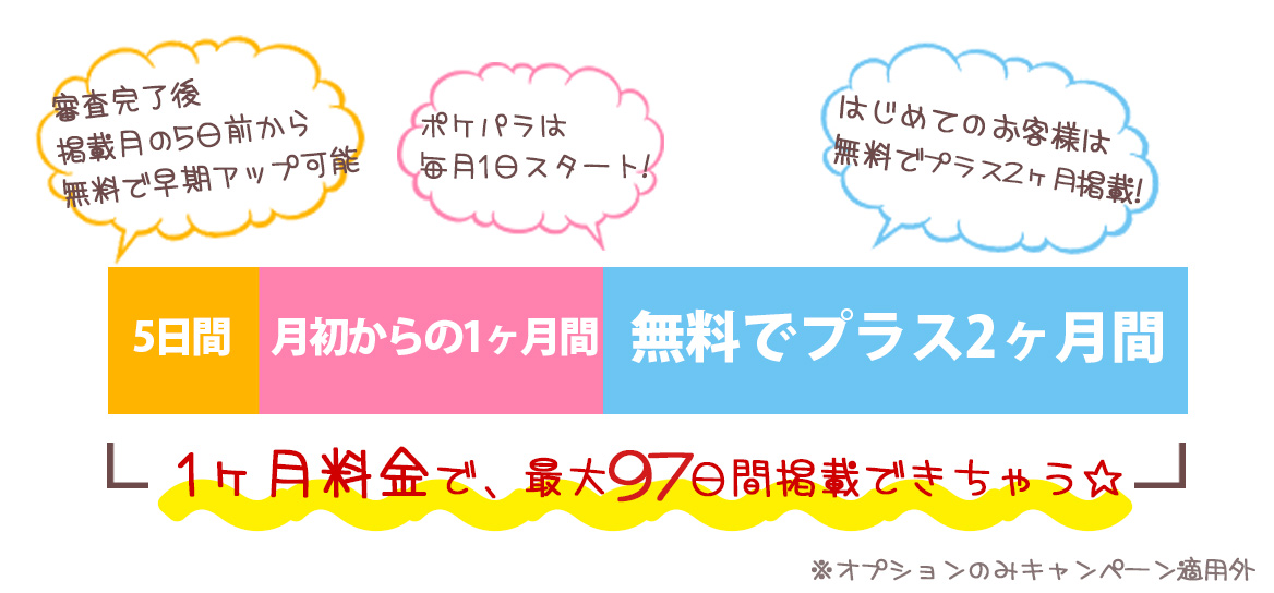 新規プラン