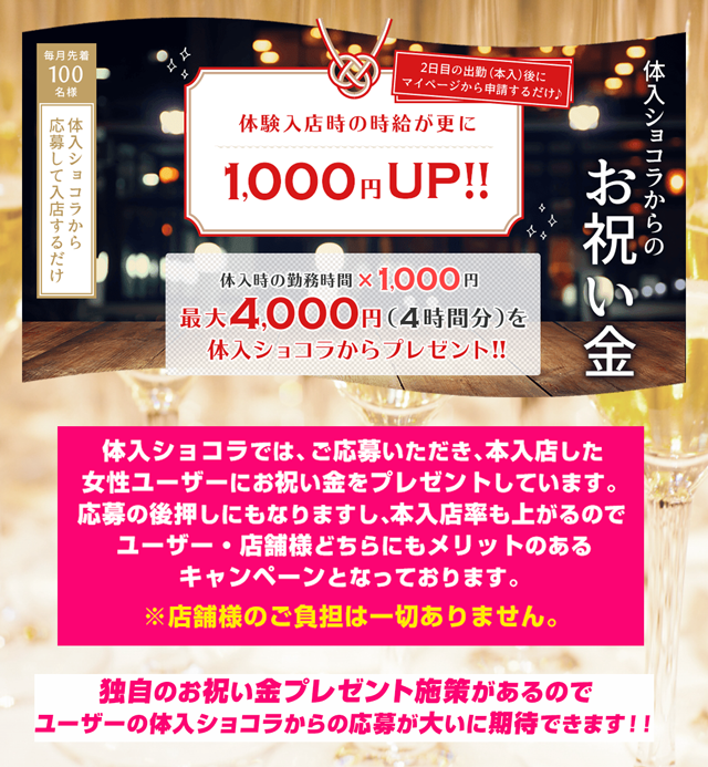 体入ショコラキャンペーン